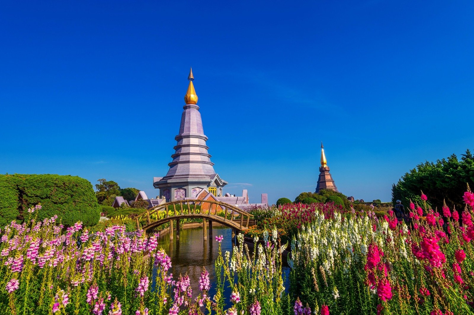 Our Top Picks 10 best places to visit in bangkok for Every Traveler